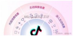 需求正在日常运营和联络方面进行和