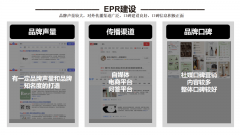 <b>到营销层的全渠道结构取穿透</b>