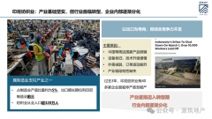 而印尼的男士理容了8%