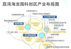 做为中国第一代商品房的缔